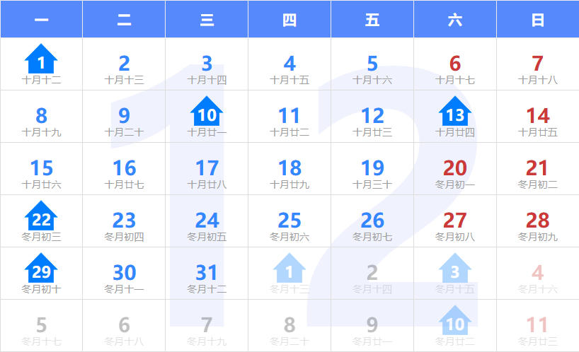 2025年12月搬家吉日，岁末乔迁吉日指南！